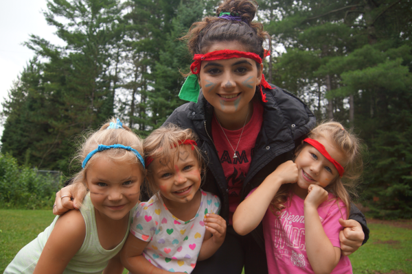 2018 Ultimate Guide to Summer Camps in the Northland | Duluth Moms Blog